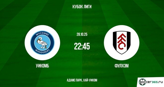 Уикомб — Фулхэм: превью