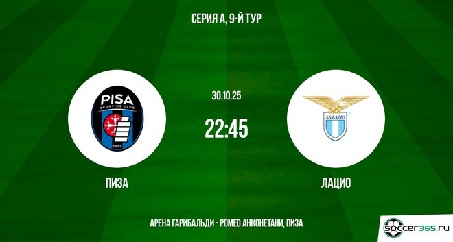 Пиза — Лацио: превью