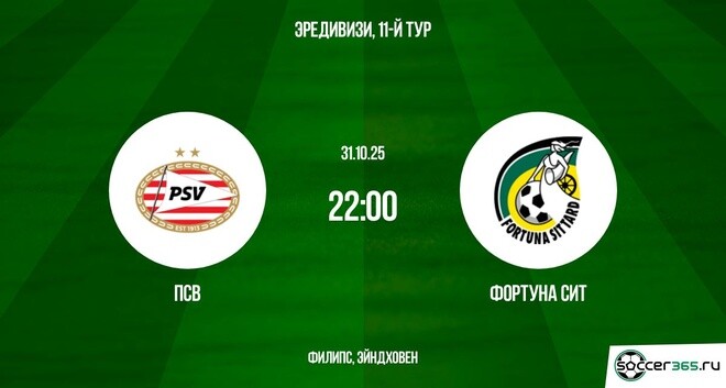 ПСВ ― Фортуна Ситтард: превью
