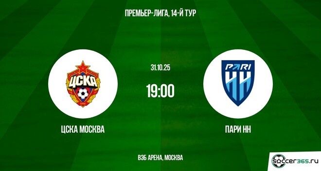 ЦСКА Москва ― Пари НН: превью