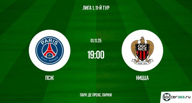 ПСЖ ― Ницца: превью