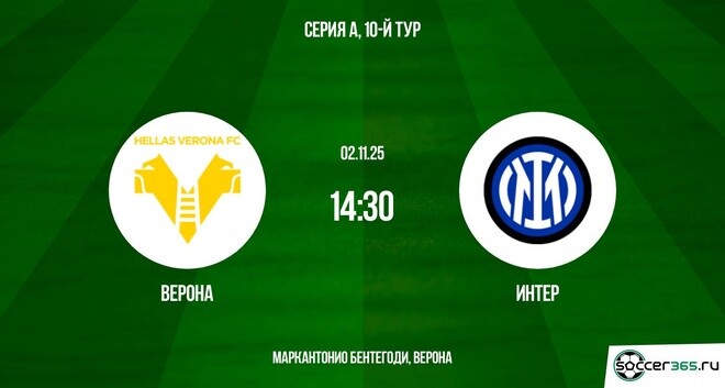 Верона ― Интер: превью