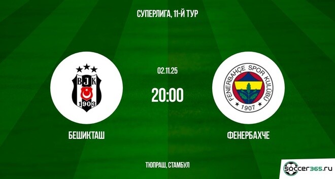 Бешикташ — Фенербахче: прогноз