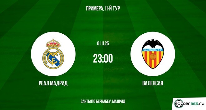 Реал Мадрид ― Валенсия: превью