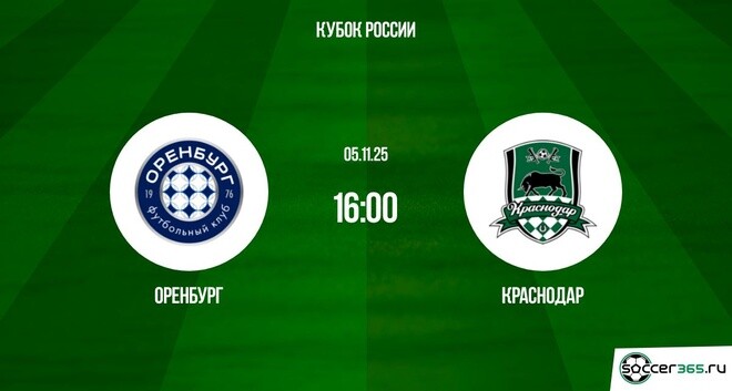 Оренбург ― Краснодар: превью