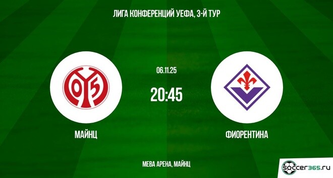 Майнц ― Фиорентина: превью