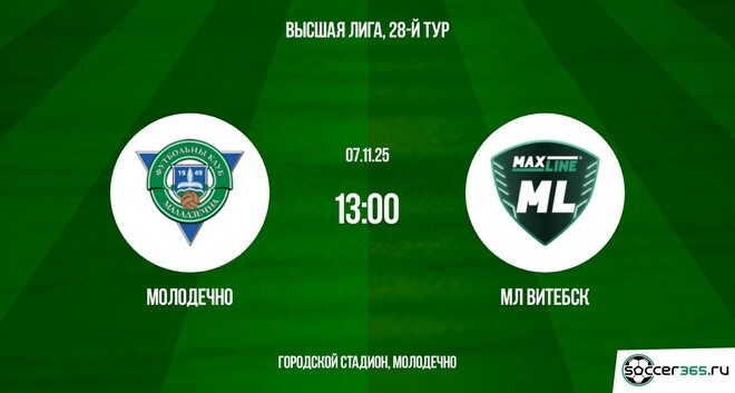 Молодечно ― МЛ Витебск: превью