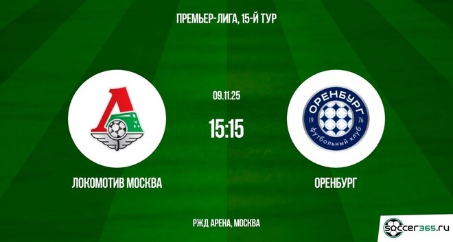 Локомотив Москва ― Оренбург: превью