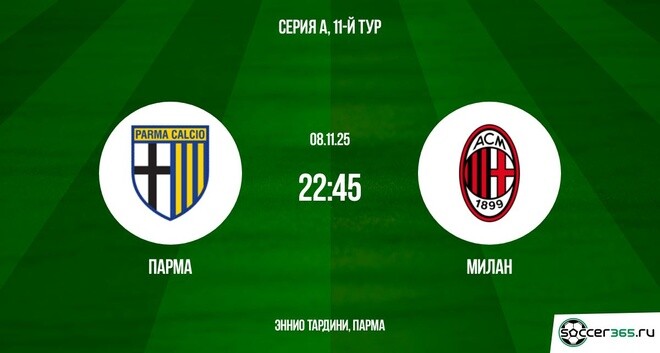 Парма – Милан: превью