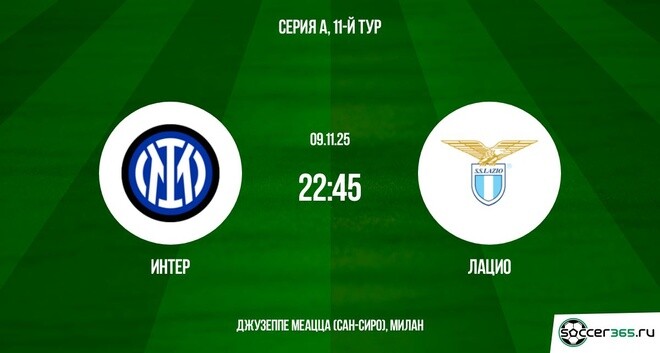 Интер ― Лацио: превью