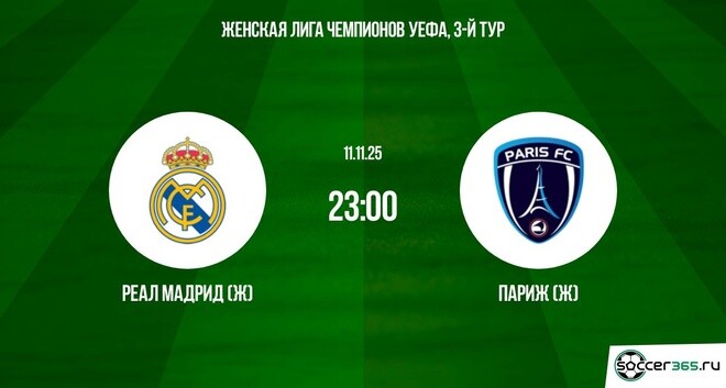 Реал Мадрид (Ж) ― Париж (Ж): превью