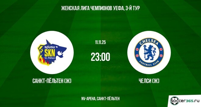 Санкт-Пёльтен (Ж) — Челси (Ж): превью