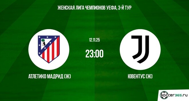 Атлетико Мадрид (Ж) — Ювентус (Ж): превью
