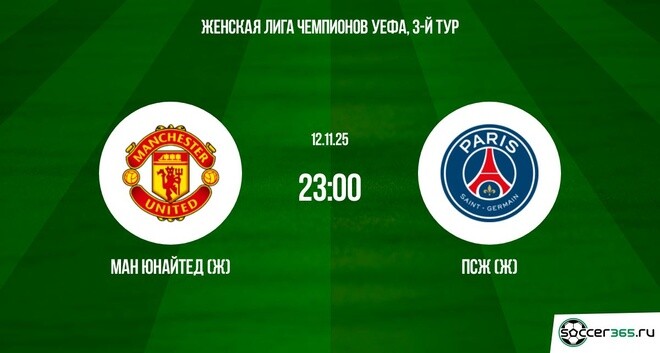 Манчестер Юнайтед (Ж) — ПСЖ (Ж): превью