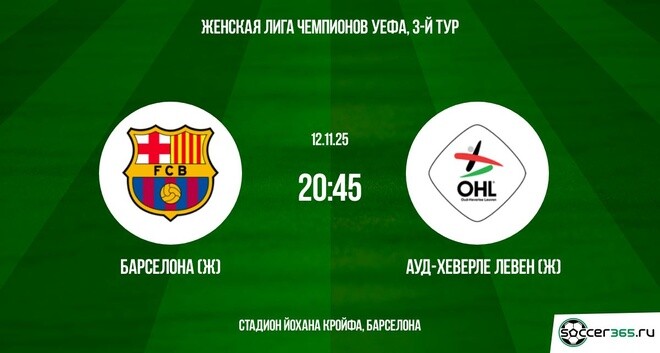 Барселона (Ж) ― Ауд-Хеверле Левен (Ж): превью
