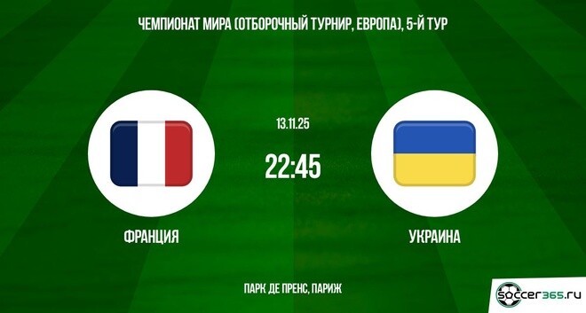 Франция ― Украина: превью