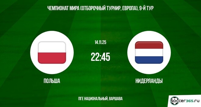 Польша — Нидерланды: превью
