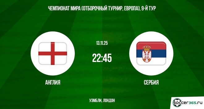 Англия ― Сербия: превью