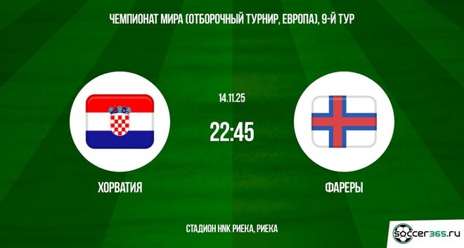 Хорватия ― Фареры: превью