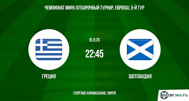 Греция — Шотландия: превью