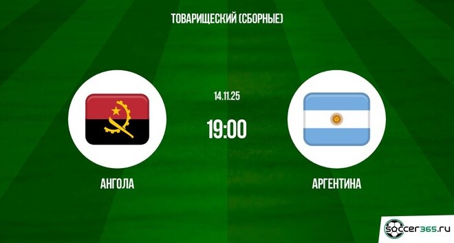 Ангола ― Аргентина: превью