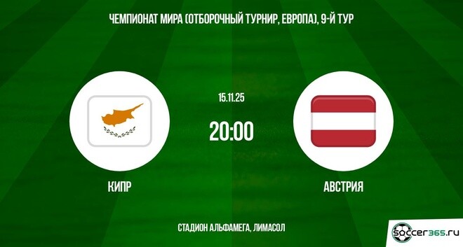 Кипр — Австрия: превью