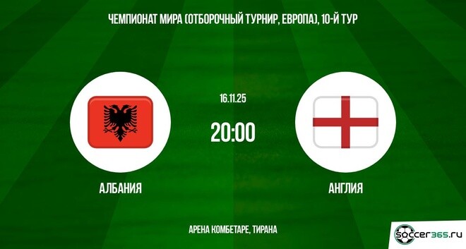 Албания ― Англия: превью