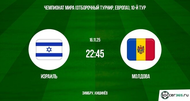 Израиль ― Молдова: превью