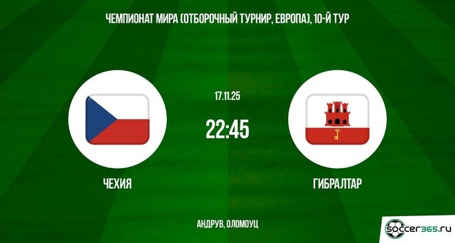 Чехия — Гибралтар: превью