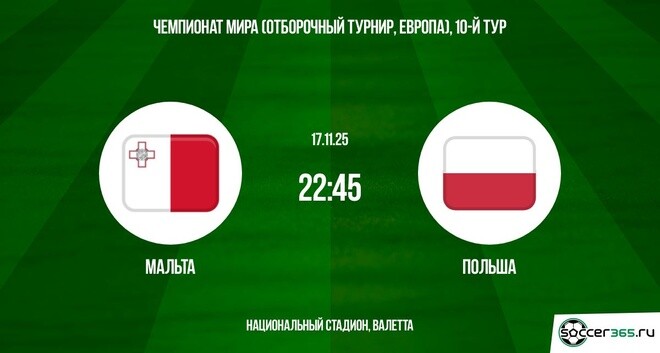 Мальта — Польша: превью