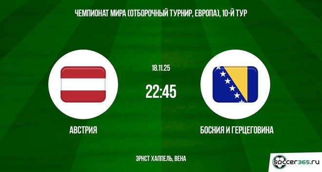 Австрия — Босния и Герцеговина: превью
