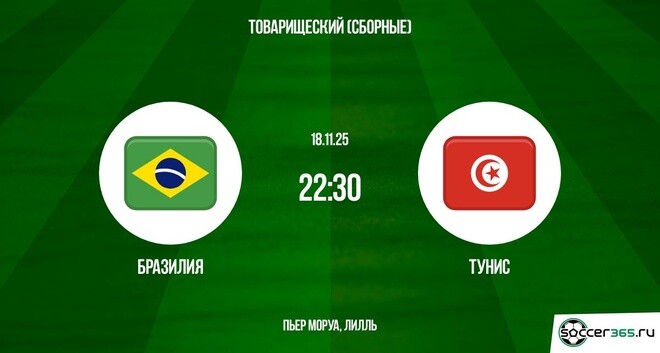 Бразилия ― Тунис: превью
