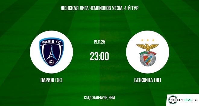 Париж (Ж) ― Бенфика (Ж): превью