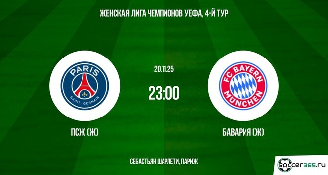 ПСЖ (Ж) — Бавария (Ж): превью