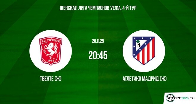 Твенте (Ж) ― Атлетико Мадрид (Ж): превью