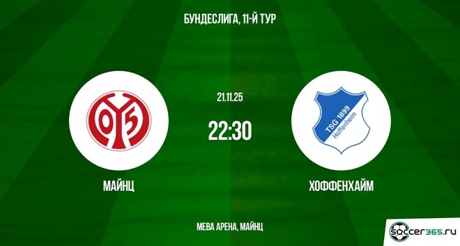 Майнц ― Хоффенхайм: превью