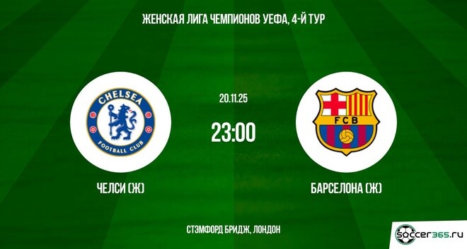 Челси (Ж) – Барселона (Ж): превью