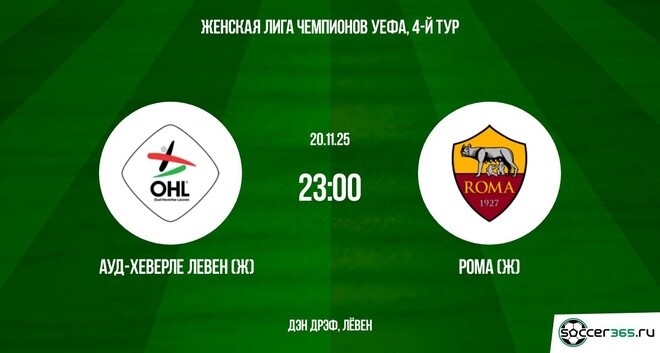 Ауд-Хеверле Лёвен (Ж) ― Рома (Ж): превью