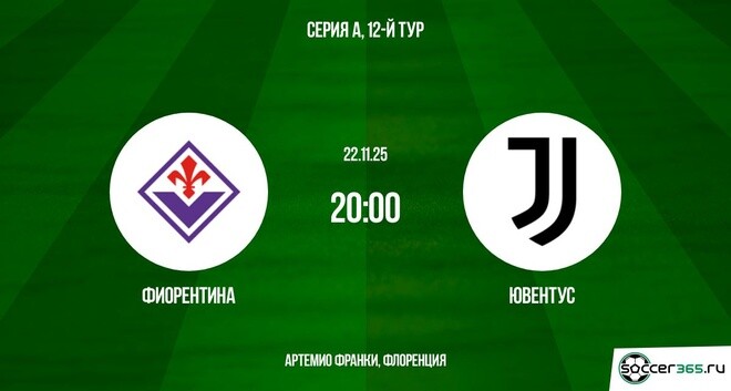 Фиорентина — Ювентус: превью