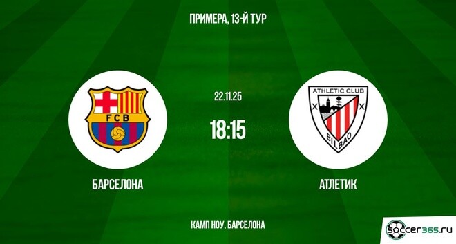 Барселона ― Атлетик Бильбао: превью