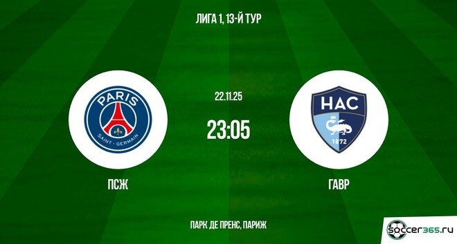 ПСЖ — Гавр: превью