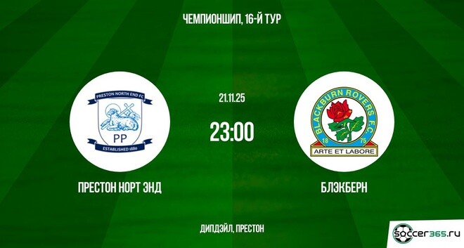 Престон Норт Энд — Блэкберн: превью и прогноз на матч в рамках шестнадцатого тура Чемпионшипа сезона-2025/26.