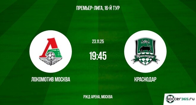 Локомотив Москва — Краснодар: превью