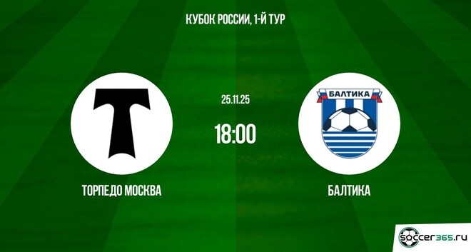 Торпедо Москва — Балтика: превью