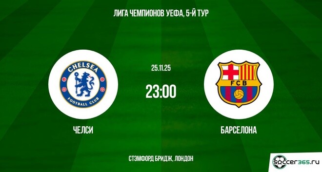Челси ― Барселона: превью