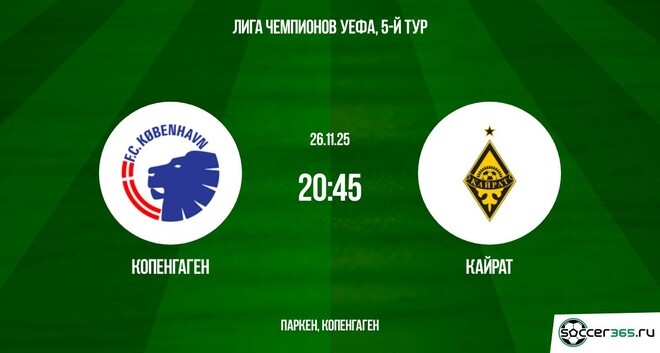 Копенгаген ― Кайрат: превью