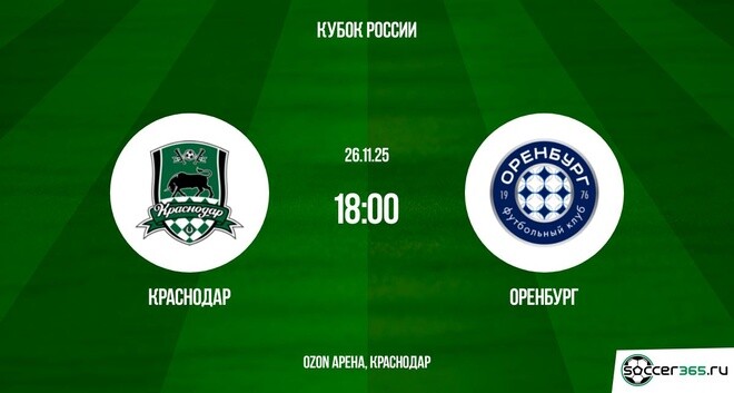 Краснодар — Оренбург: превью