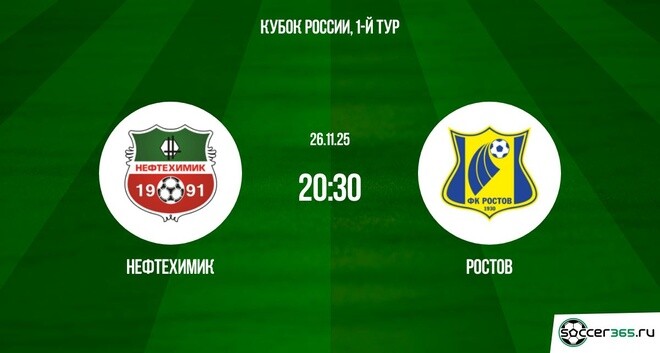 Нефтехимик ― Ростов: превью