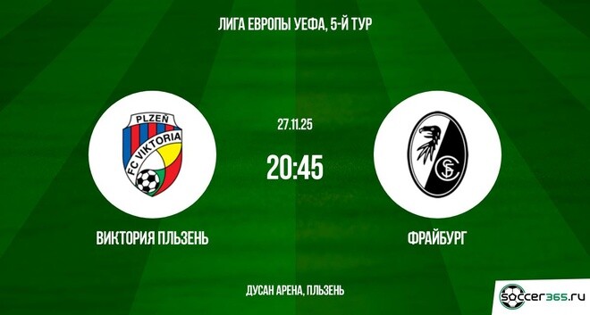 Виктория Пльзень — Фрайбург: превью