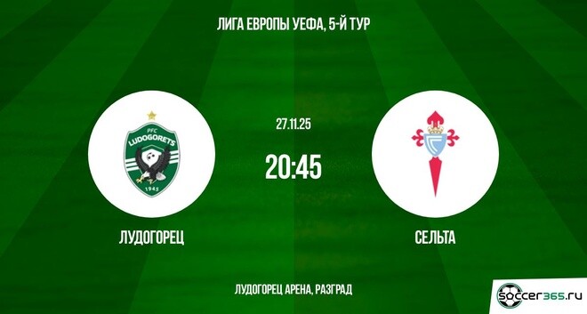 Лудогорец — Сельта: превью